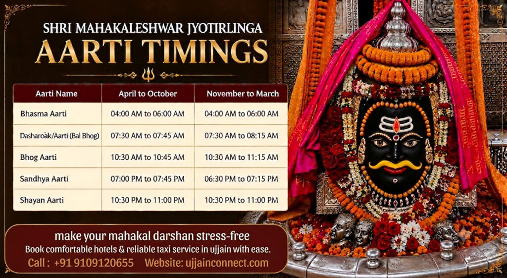 ujjan mahakaleshwar arrti time